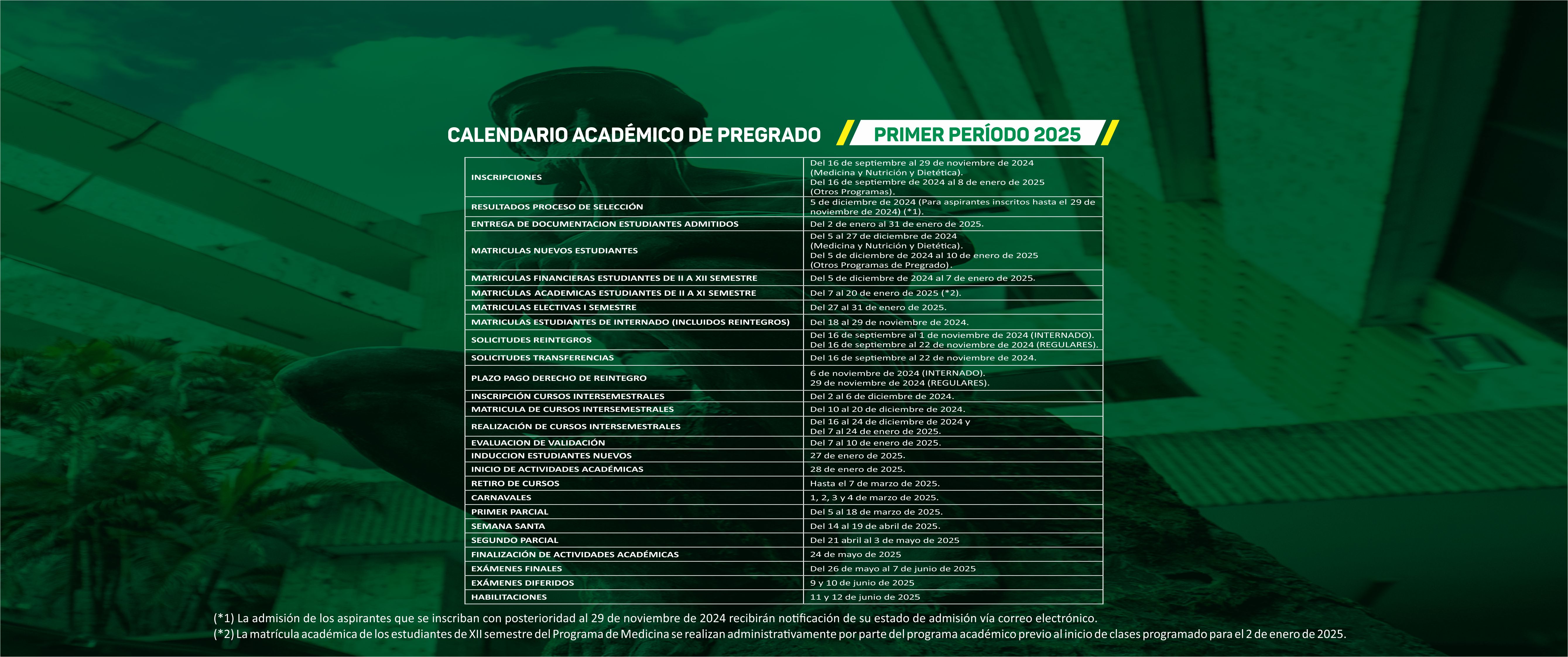 Calendario académico 2024-1